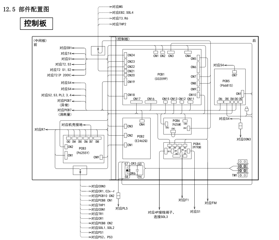 D12000控制板零部件配置圖